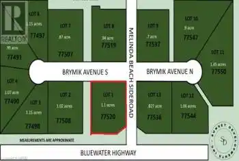 77520 BRYMIK Avenue, Central Huron, Ontario N0M1G0, ,Commercial,For Sale,BRYMIK,40423483