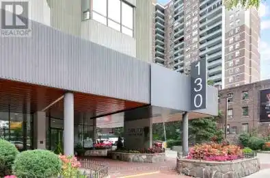 130 Carlton Street Unit# PH5 Toronto (Church-Yonge Corridor) Ontario M