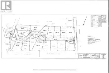 31 Glen Ridge Road, Marmora and Lake, Ontario K0K2M0, ,Commercial,For Sale,Glen Ridge,X9395913