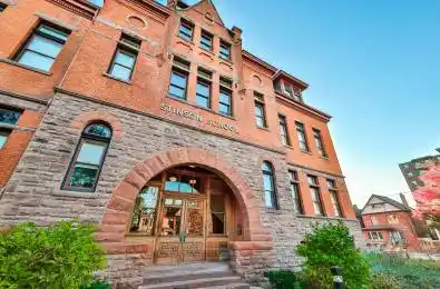 200 Stinson Street Unit# 318 Hamilton Ontario L8N 4J5