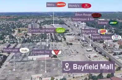 320 Bayfield Street Unit# 206 Barrie Ontario L4M 3C1